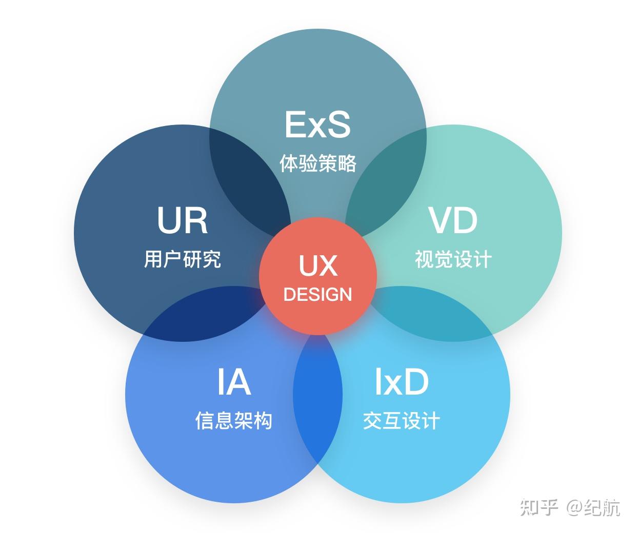 百度AI搜索月活达322亿智能框升级提升用户体验